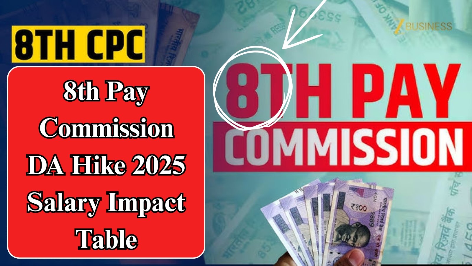 8th Pay Commission DA Hike 2025